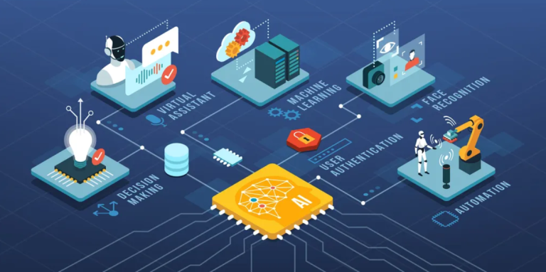 The AI Revolution and Regulatory Challenges