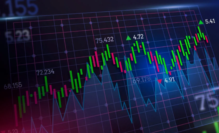 Anticipating Big Tech Earnings in Stock Market