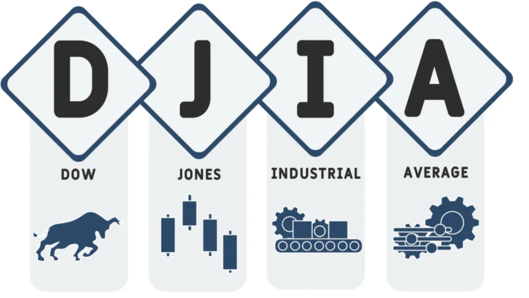 Ranking All 30 Dow Jones Stocks: Expert Insights